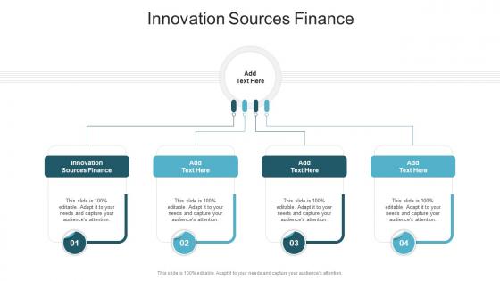 Innovation Sources Finance In Powerpoint And Google Slides Cpb