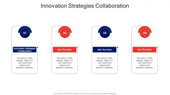 Innovation Strategies Collaboration In Powerpoint And Google Slides Cpb