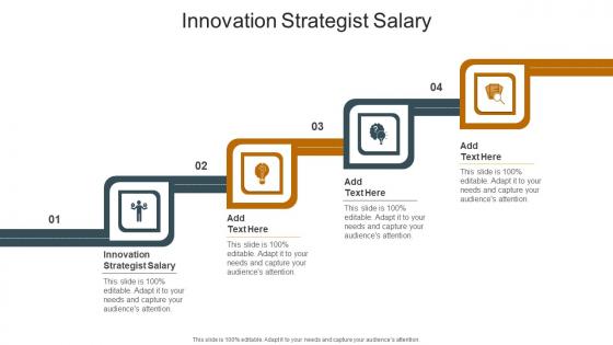 Innovation Strategist Salary In Powerpoint And Google Slides Cpb