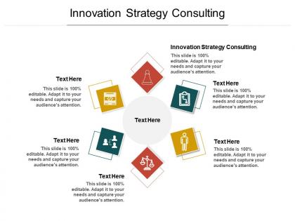 Innovation strategy consulting ppt powerpoint presentation model demonstration cpb