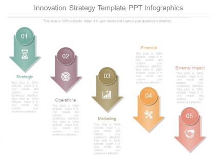 Innovation strategy template ppt infographics