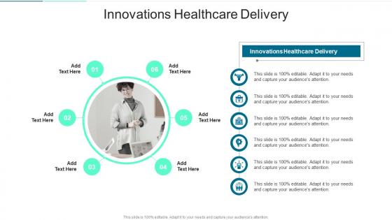 Innovations Healthcare Delivery In Powerpoint And Google Slides Cpb