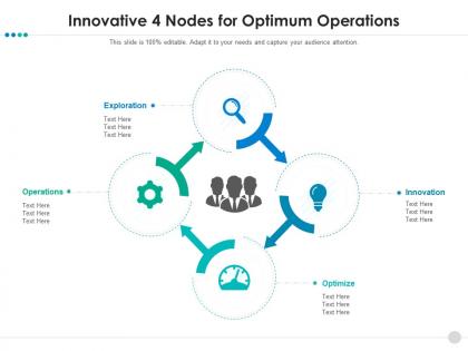 Innovative 4 nodes for optimum operations
