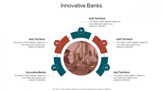Innovative Banks In Powerpoint And Google Slides Cpb