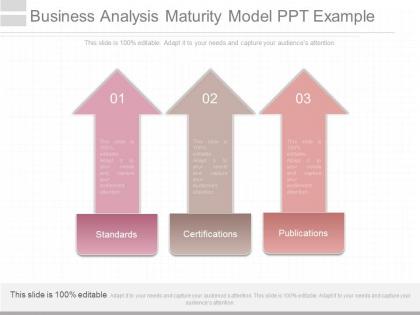 Innovative business analysis maturity model ppt example
