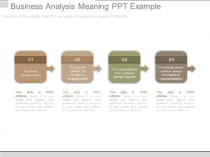 Innovative business analysis meaning ppt example