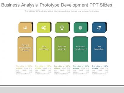 Innovative business analysis prototype development ppt slides