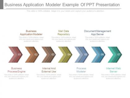 Innovative business application modeler example of ppt presentation