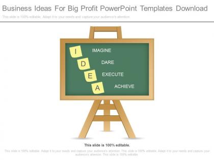 Innovative business ideas for big profit powerpoint templates download
