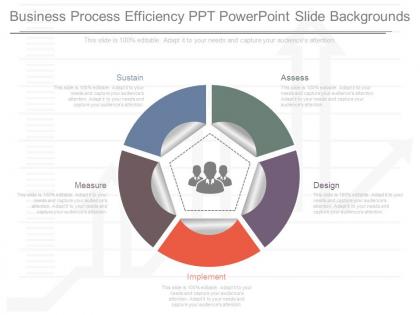 Innovative business process efficiency ppt powerpoint slide backgrounds