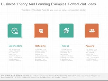 Innovative business theory and learning examples powerpoint ideas