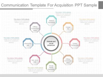 Innovative communication template for acquisition ppt sample