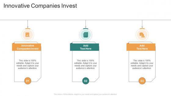 Innovative Companies Invest In Powerpoint And Google Slides Cpb