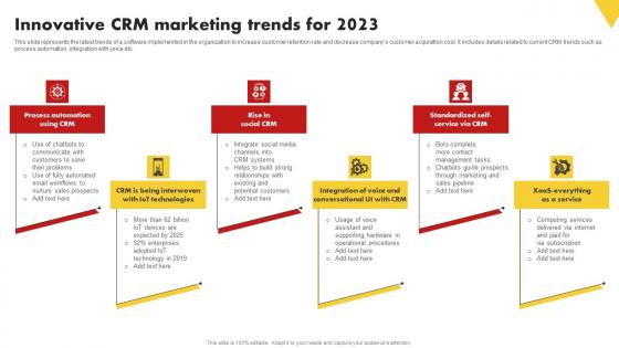 Innovative CRM Marketing Trends For 2023 Customer Relationship Management MKT SS V