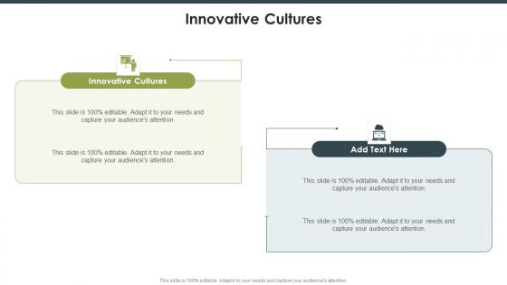 Innovative Cultures In Powerpoint And Google Slides Cpb