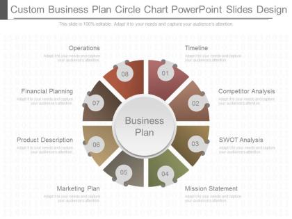 Innovative custom business plan circle chart powerpoint slides design