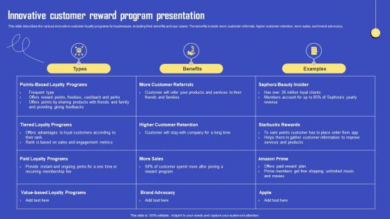 Innovative Customer Reward Program Presentation