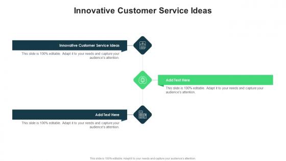 Innovative Customer Service Ideas In Powerpoint And Google Slides Cpb