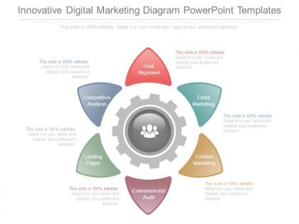 Innovative digital marketing diagram powerpoint templates