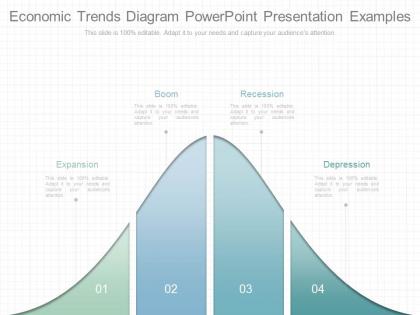 Innovative economic trends diagram powerpoint presentation examples