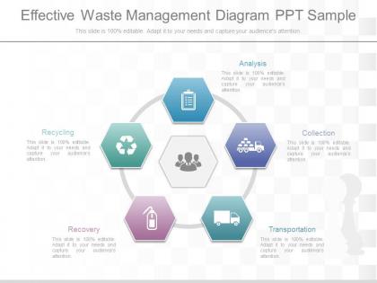 Innovative effective waste management diagram ppt sample
