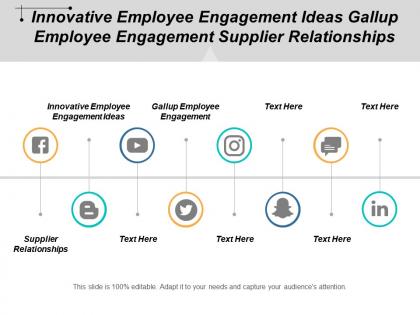 Innovative employee engagement ideas gallup employee engagement supplier relationships cpb