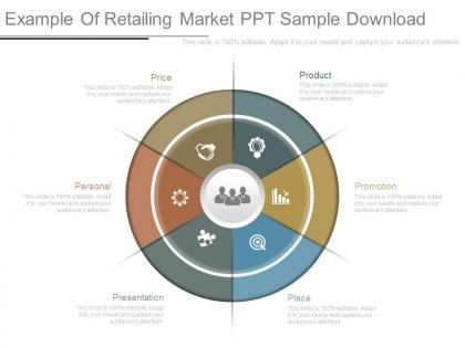 Innovative example of retailing market ppt sample download