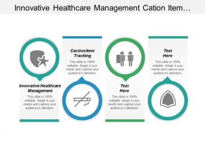 Innovative healthcare management cation item tracking planning strategy cpb
