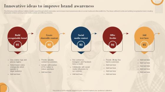 Innovative Ideas To Improve Brand Awareness Identifying Marketing Opportunities Mkt Ss V
