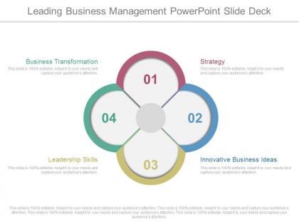 Innovative leading business management powerpoint slide deck