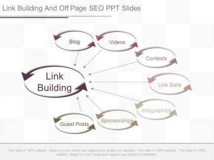 Innovative link building and off page seo ppt slides