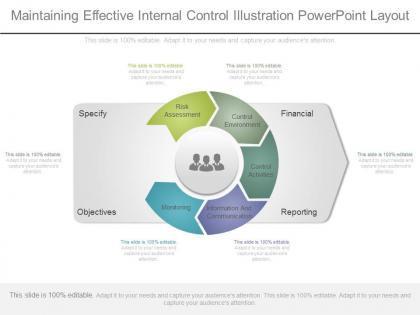 Innovative maintaining effective internal control illustration powerpoint layout