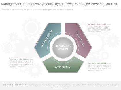 Innovative management information systems layout powerpoint slide presentation tips