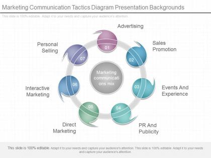Innovative marketing communication tactics diagram presentation backgrounds