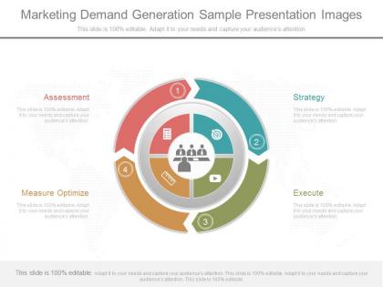 Innovative marketing demand generation sample presentation images