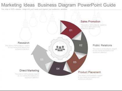 Innovative marketing ideas business diagram powerpoint guide