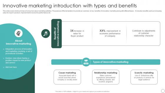 Innovative Marketing Introduction Sustainable Marketing Principles To Improve Lead Generation MKT SS V