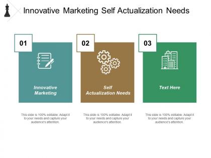 Innovative marketing self actualization needs employee productivity measurement cpb