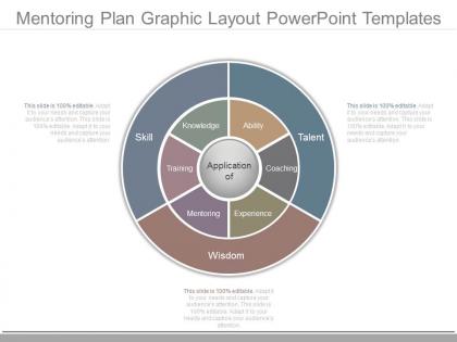 Innovative mentoring plan graphic layout powerpoint templates