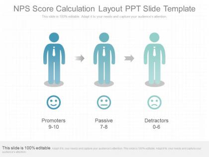 Innovative nps score calculation layout ppt slide template