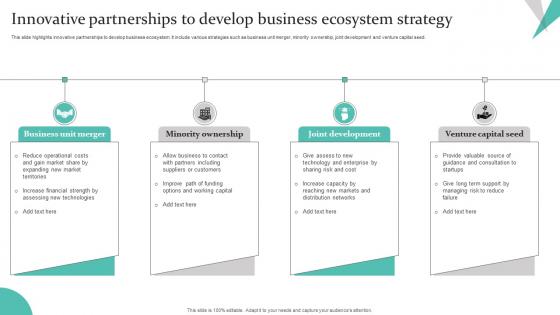 Innovative Partnerships To Develop Business Ecosystem Strategy
