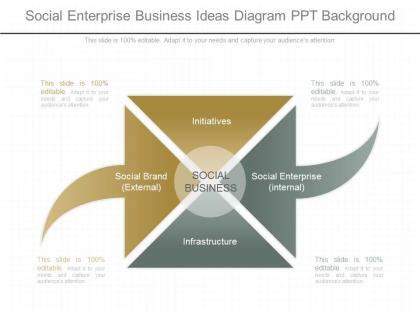 Innovative social enterprise business ideas diagram ppt background