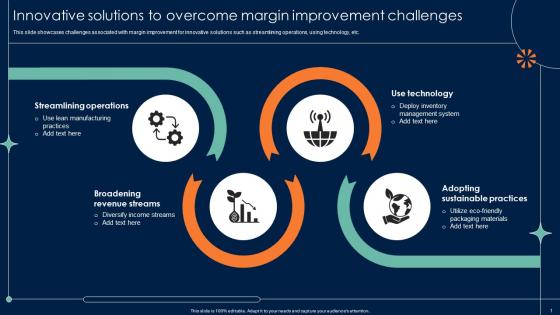 Innovative Solutions To Overcome Margin Improvement Challenges
