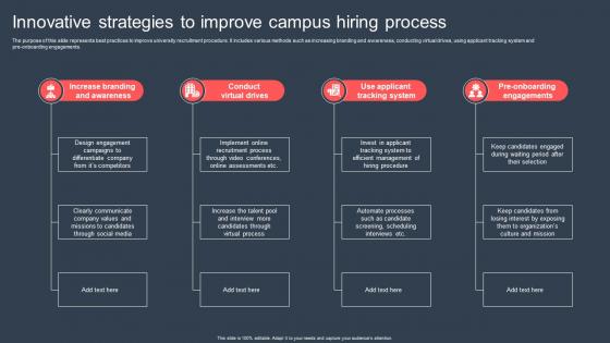 Innovative Strategies To Improve Campus Hiring Process