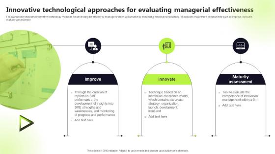 Innovative Technological Approaches For Evaluating Managerial Effectiveness