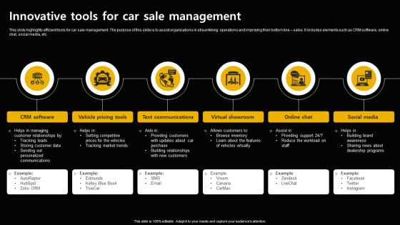 Innovative Tools For Car Sale Management