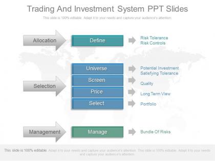 Innovative trading and investment system ppt slides