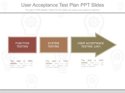 Innovative user acceptance test plan ppt slides
