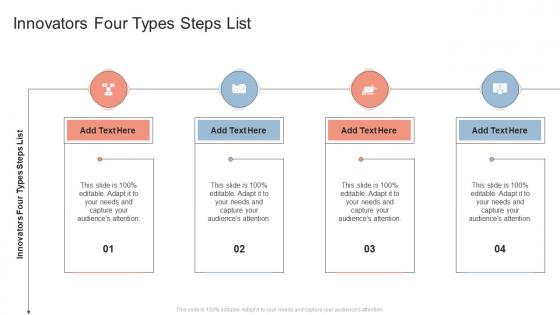 Innovators Four Types Steps List In Powerpoint And Google Slides Cpb
