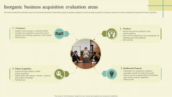 Inorganic Business Acquisition Evaluation Areas
